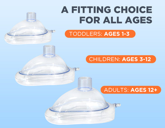 Anti choking device